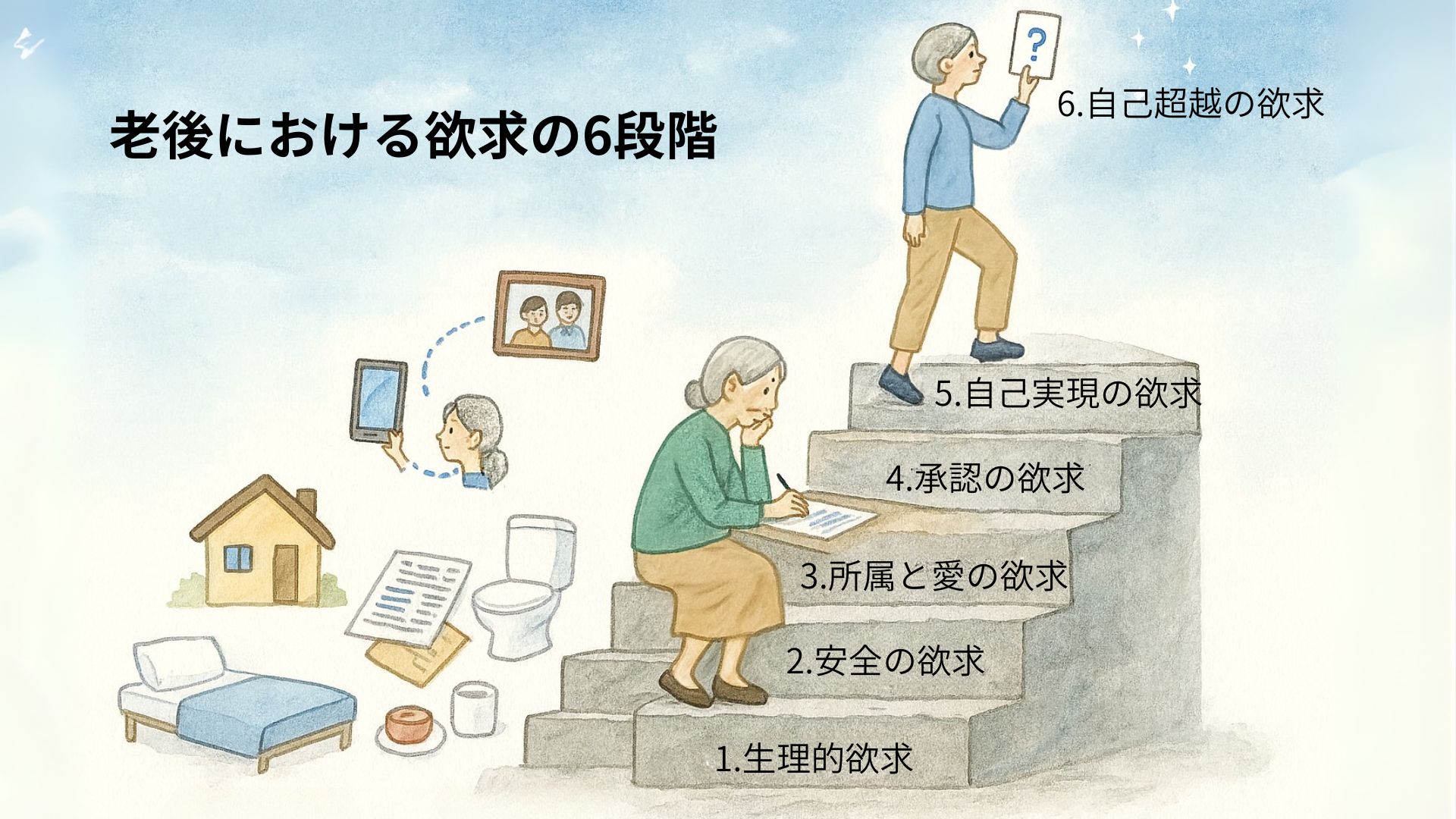 汲々 と する 意味